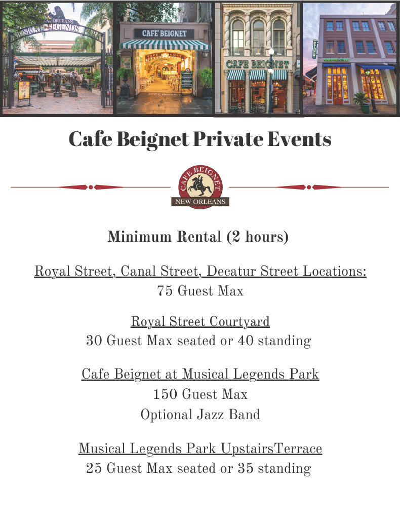 Page 1: Royal Street, Decatur Street, Canal Street Locations Rental Rates